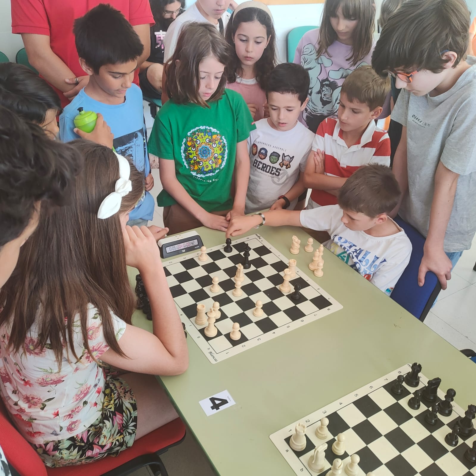 En este momento estás viendo Resultados I torneo infantil verano 2024
